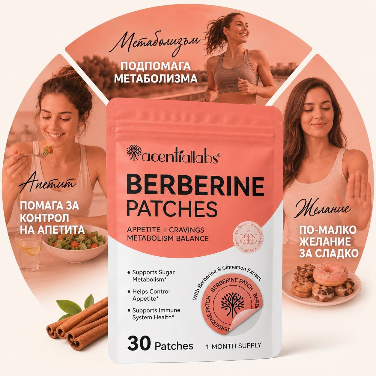 Berberine пач