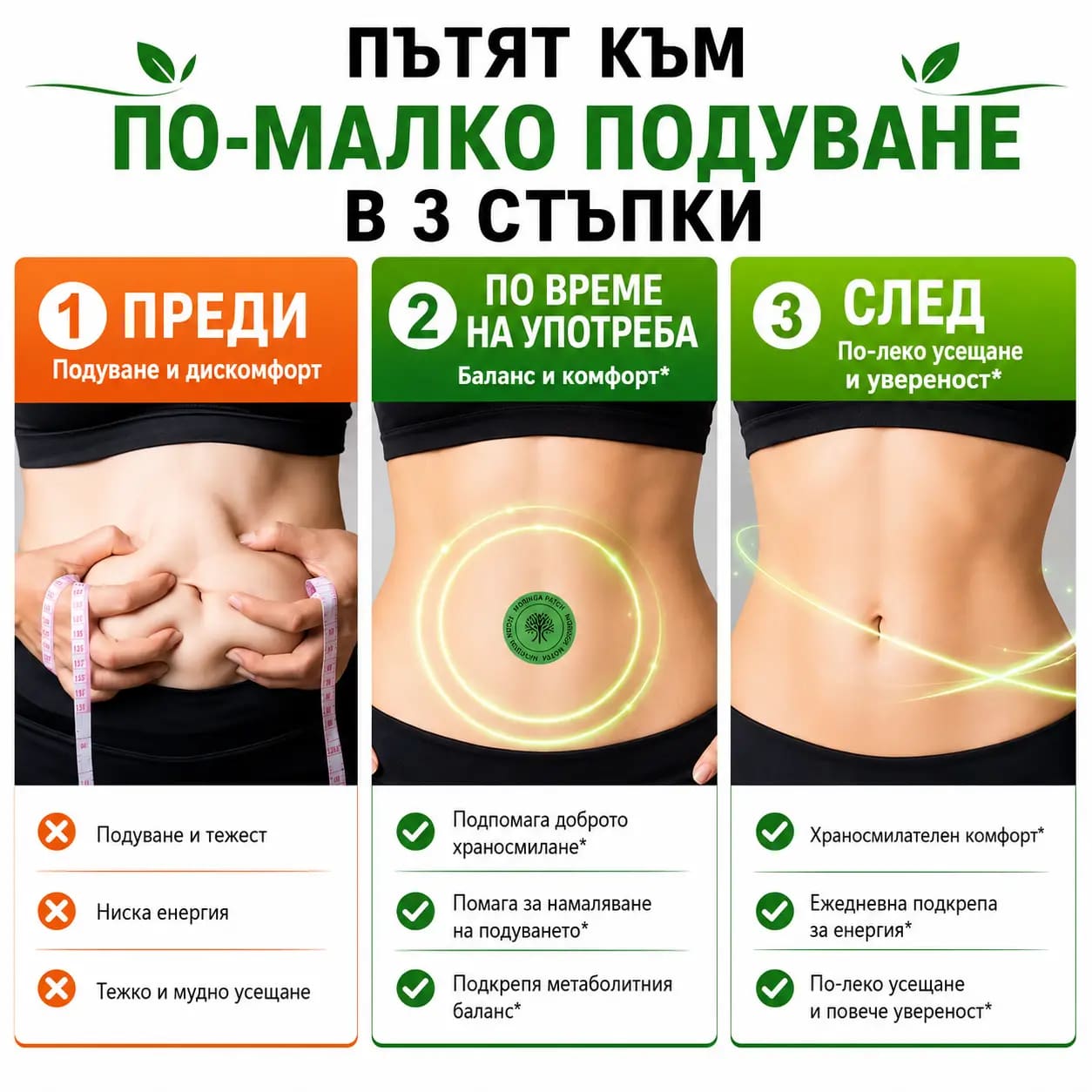 Какво да очакваш при редовна употреба на VitaPatch Moringa — реалистична времева линия