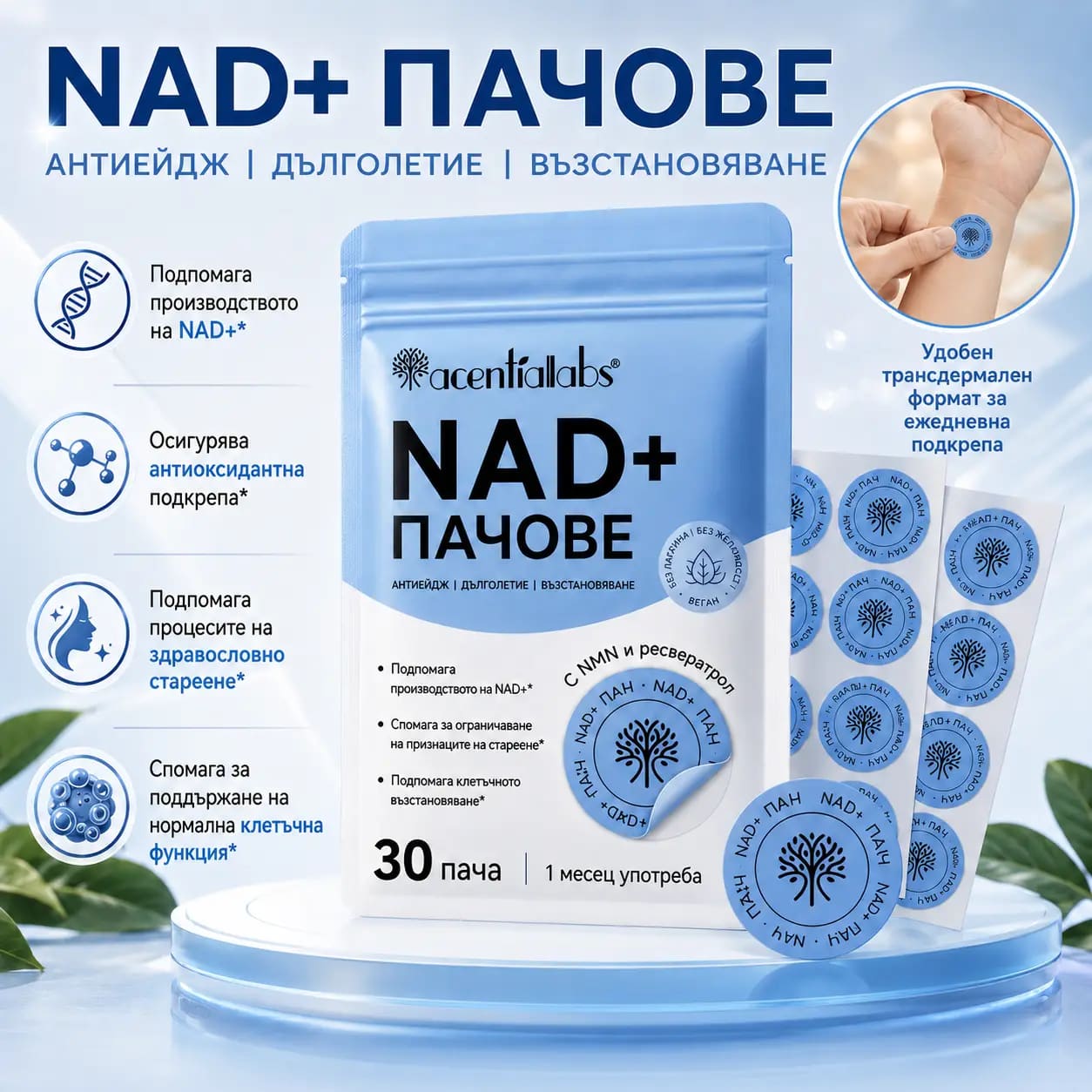 Опаковка VitaPatch NAD+ на български с основните ползи и означението „30 пача за 1 месец“