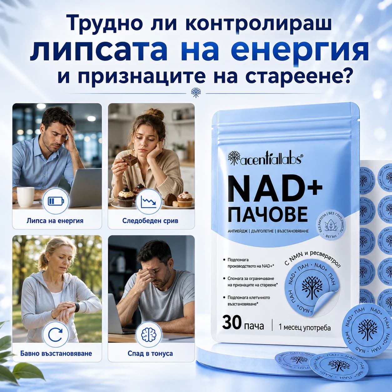 Ежедневната ситуация, заради която хората посягат към NAD+ — преди и след включването на пача в рутината