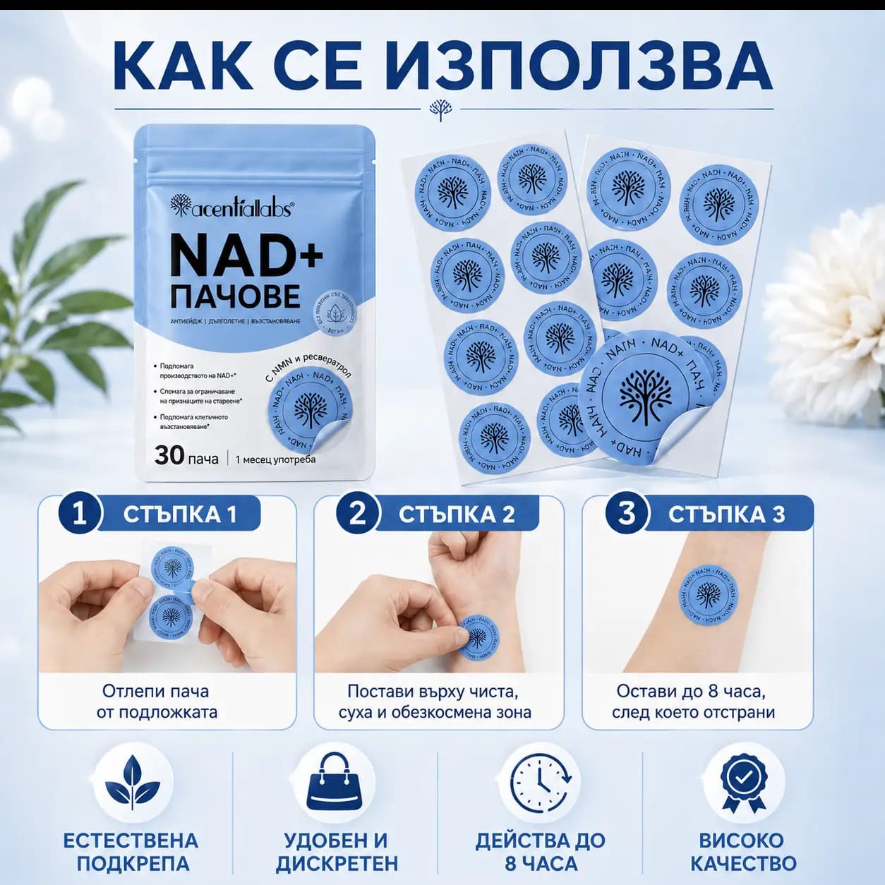 Как се използва VitaPatch NAD+ — залепване на чиста суха кожа и носене до 8 часа