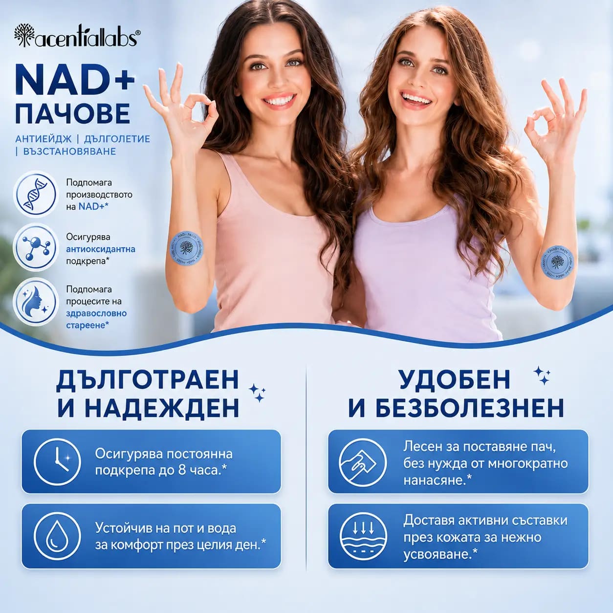 VitaPatch NAD+ се носи до 8 часа, устойчив е на пот и вода и остава дискретен под дрехите