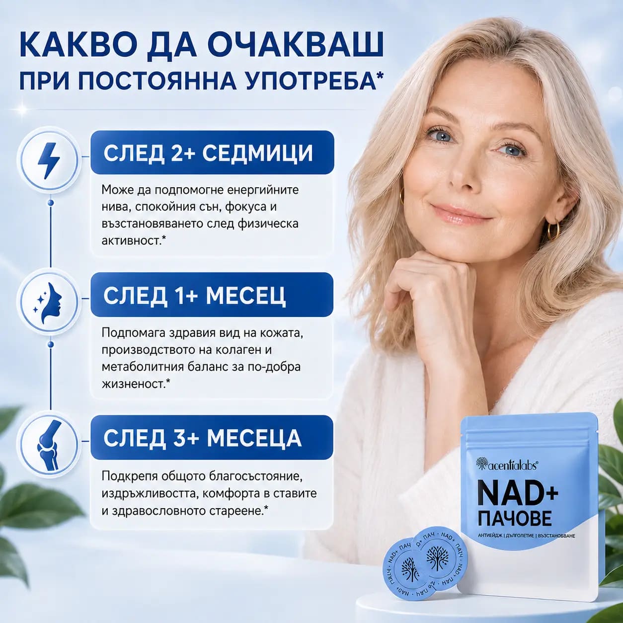 Какво да очакваш при редовна употреба на VitaPatch NAD+ — реалистична времева линия