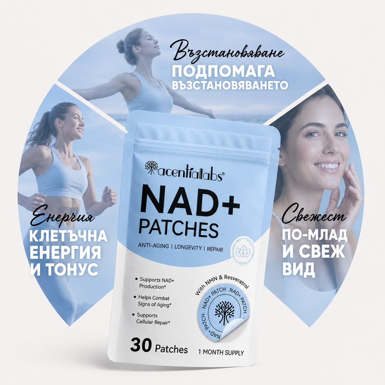 NAD+ пач