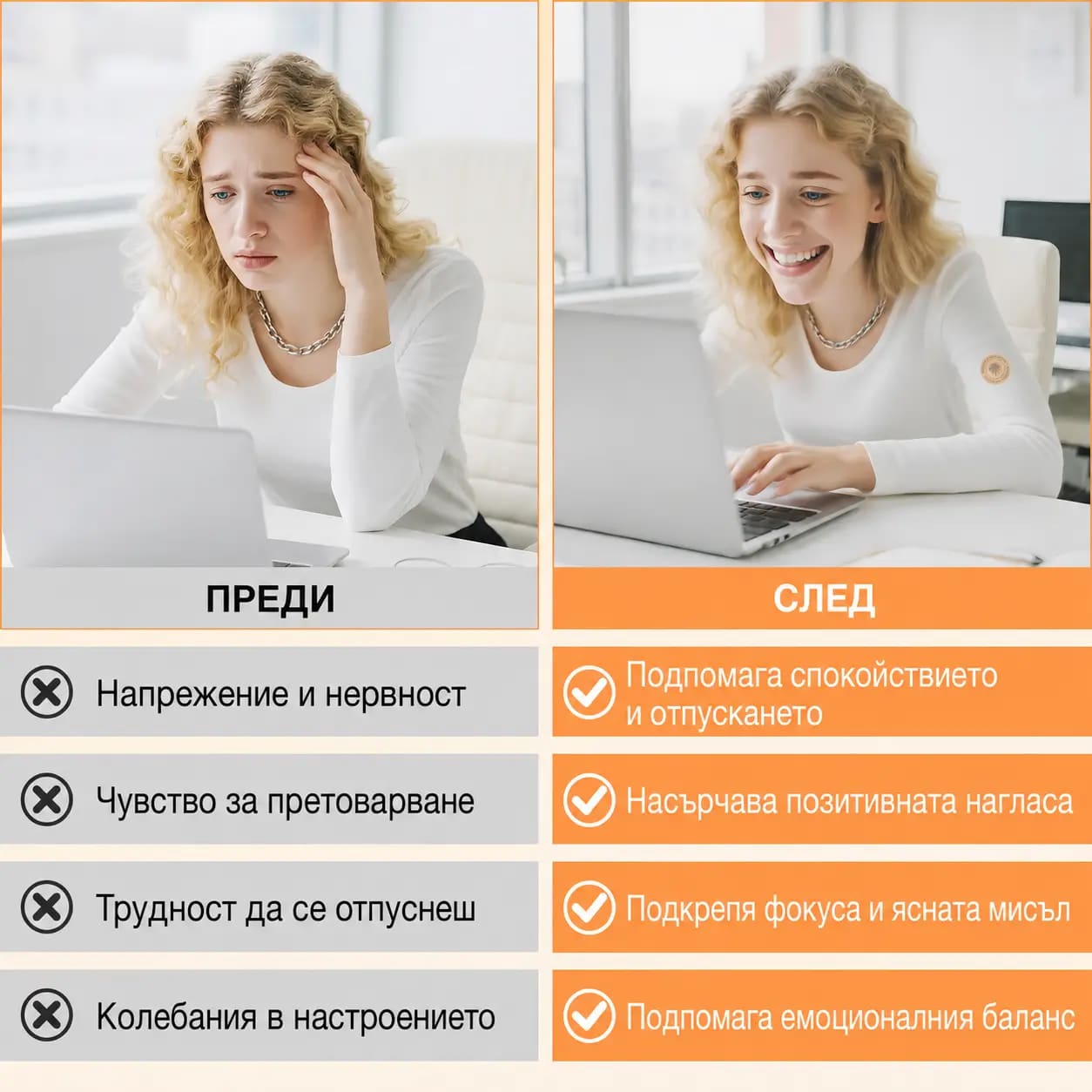 Ежедневната ситуация, заради която хората посягат към Stress Down — преди и след включването на пача в рутината