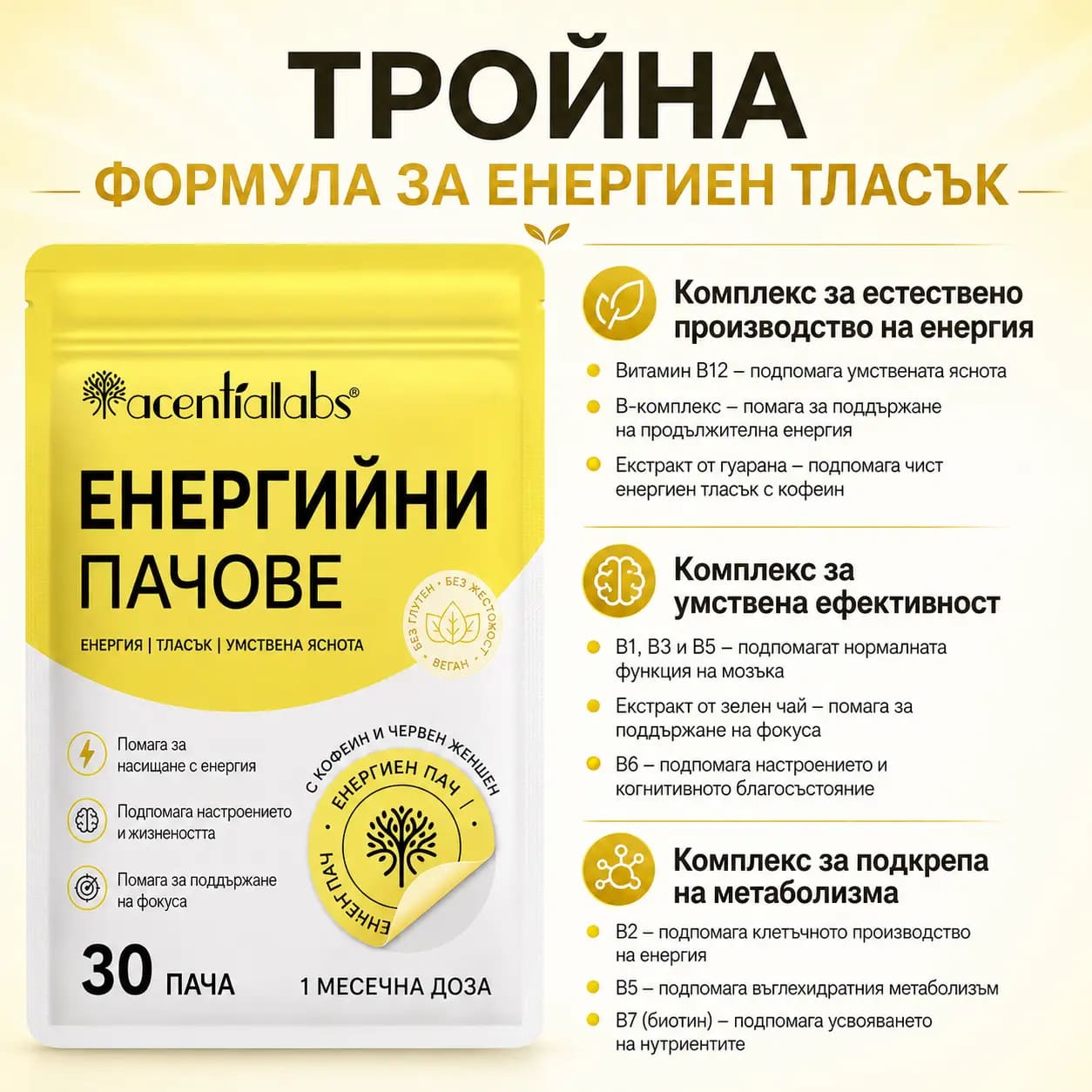 Ключови съставки на VitaPatch Енергия: кофеин, бета-аланин, L-цитрулин и червен женшен